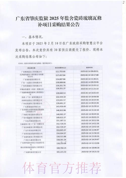 广州TC人员变动公告:原TC.北斋断开连接,转会至Crab 广州TC人员变动公告:原TC.北斋断开连接,转会至Crab